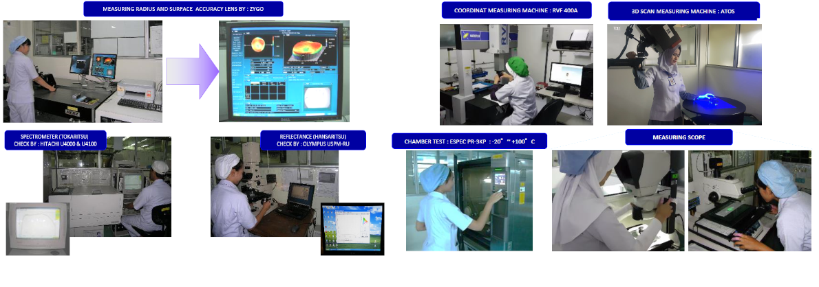 Scheme of Supply